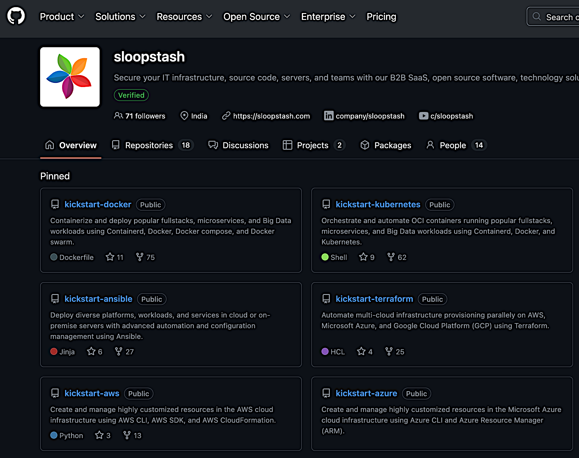Screenshot of SloopStash open source starter-kits available in GitHub dashboard.