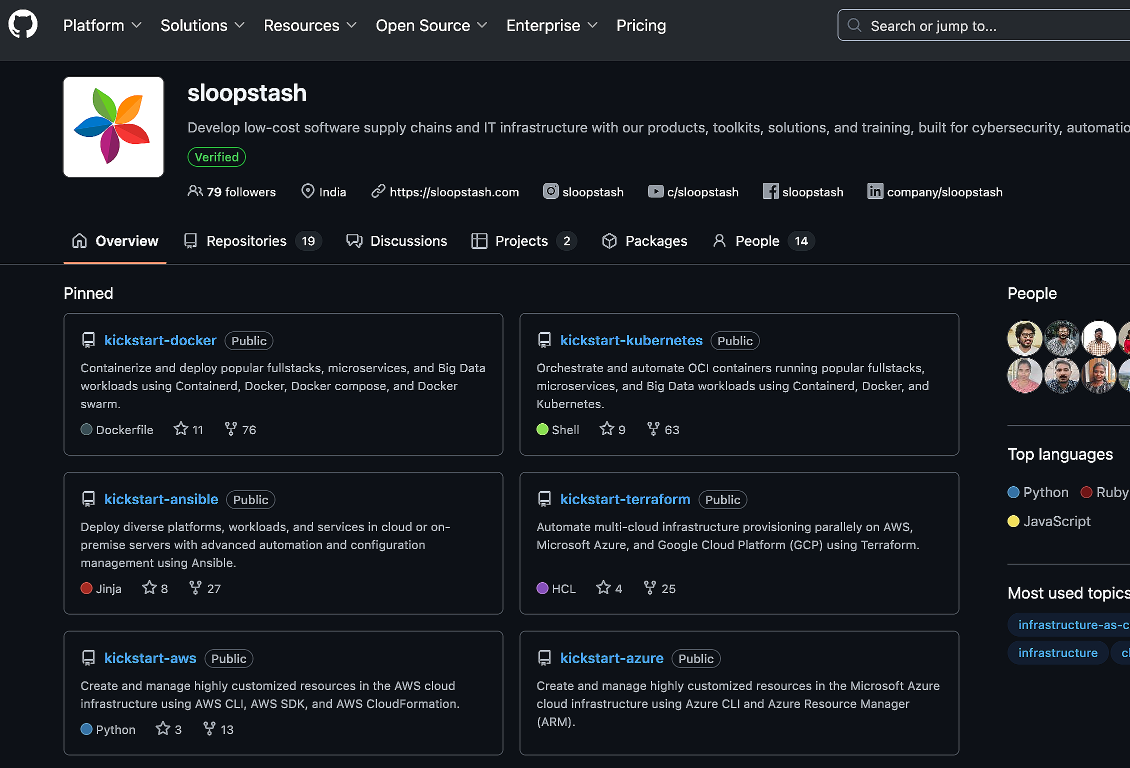 Screenshot of SloopStash open source starter-kits available in GitHub dashboard.