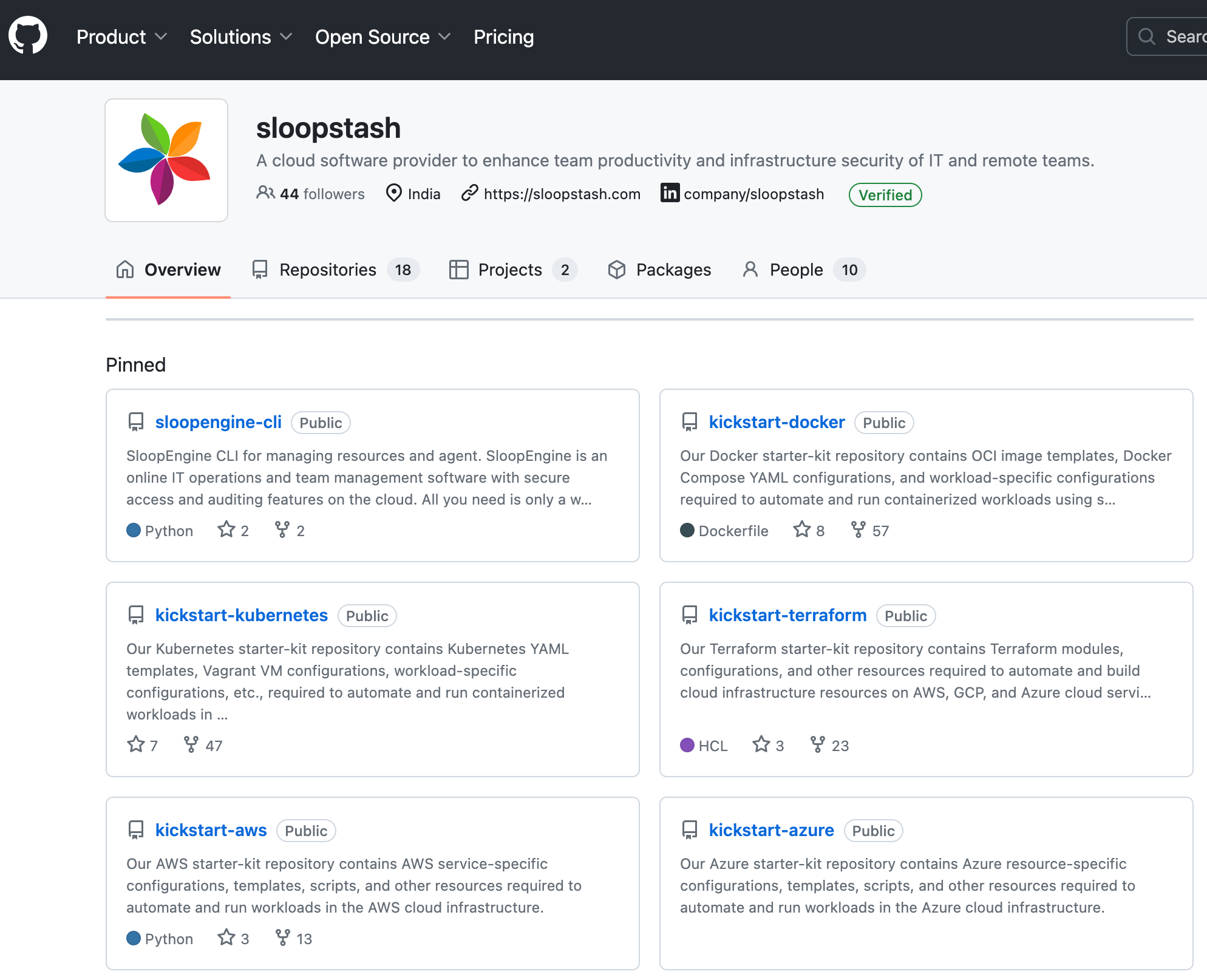 Screenshot of SloopStash GitHub profile.