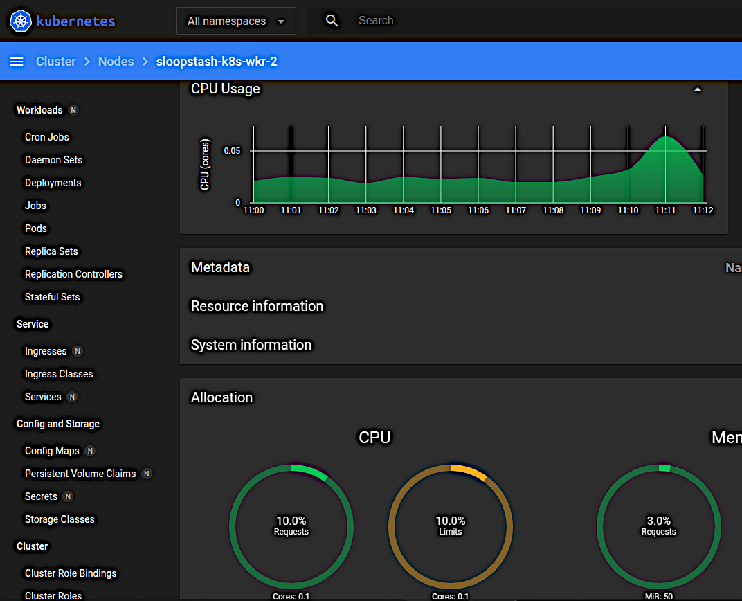 Screenshot of Kubernetes cluster dashboard created from the SloopStash Kubernetes starter-kit.