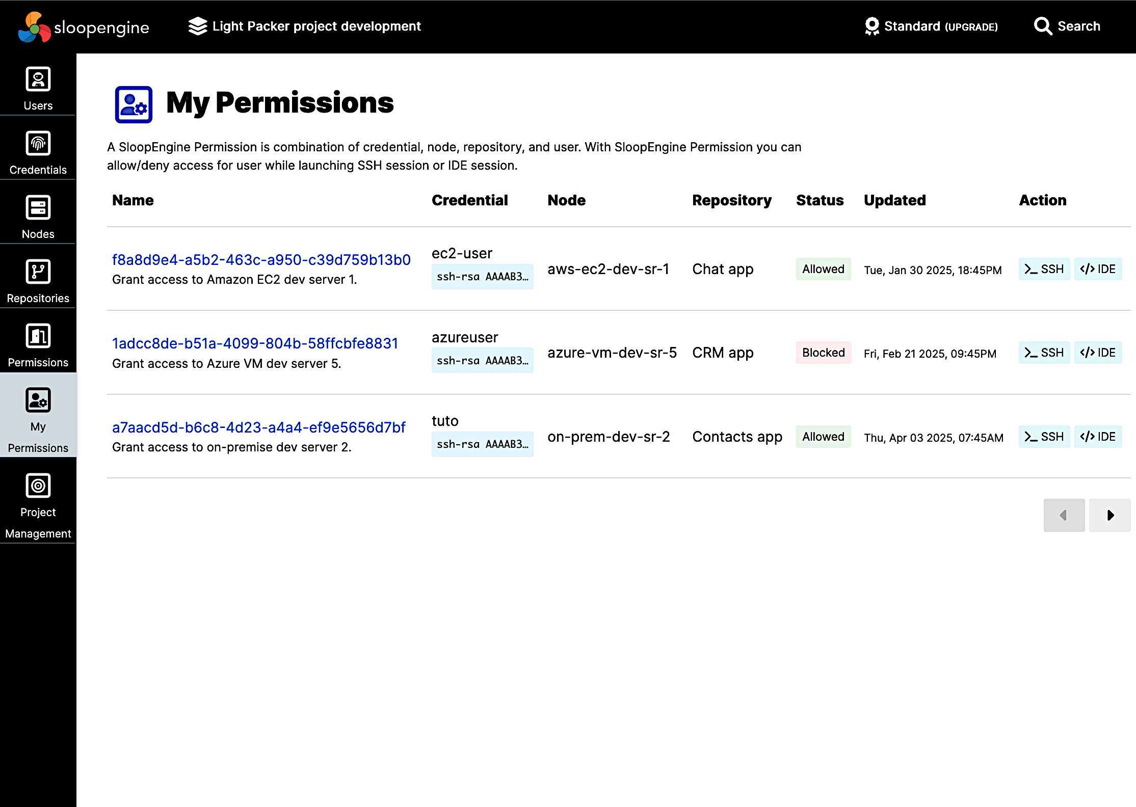 Screenshot of SloopEngine workspace dashboard.