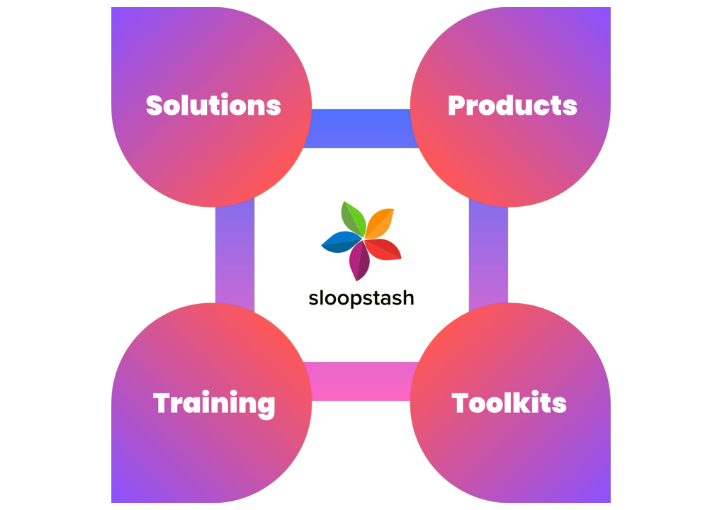 Graphical illustration of services offered by SloopStash.